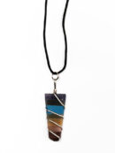 Necklace Chakra Point