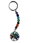 Keyring Tree Of Life Chakra