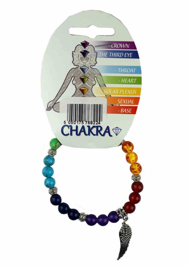 Bracelet Chakra With Wing