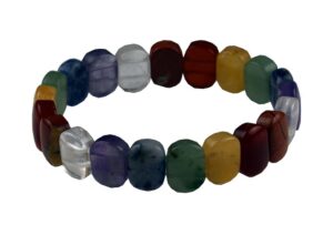 Bracelet Chakra Rectangle