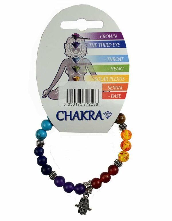 Bracelet Chakra 8mm Beads