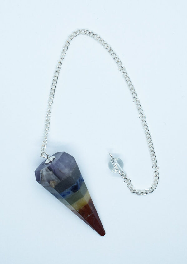 Pendulum Chakra Point Shape