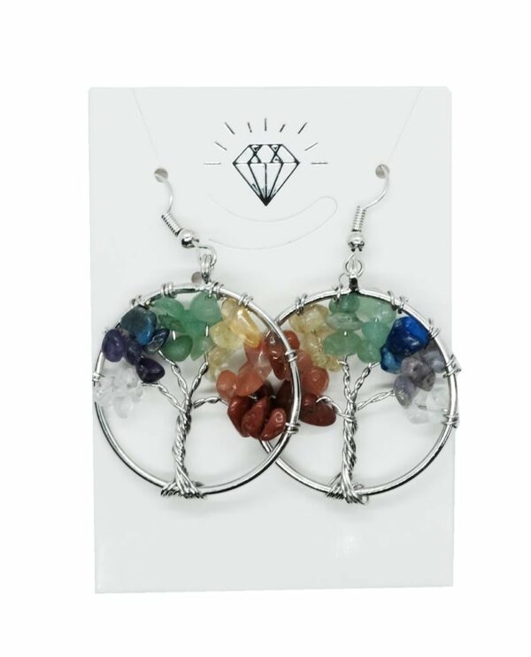 Earrings Chakra TOL